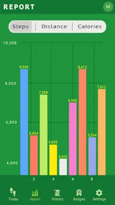 Step Counter - Step Tracker android App screenshot 4